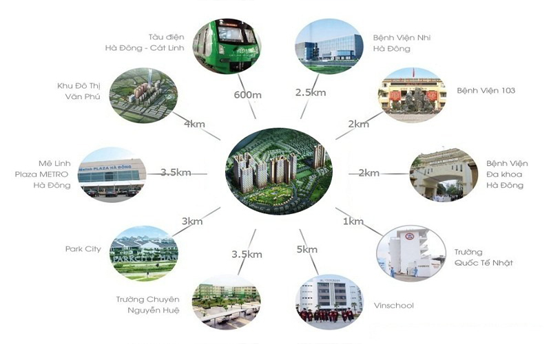 GÁC LẠI ÂU LO – TRỞ VỀ CUỘC SỐNG YÊN BÌNH Ở CHUNG CƯ BOOYOUNG VINA