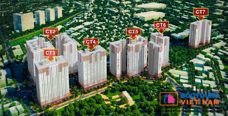 Có nên mua dự án Booyoung Vina tòa CT6 ở thời điểm hiện tại?